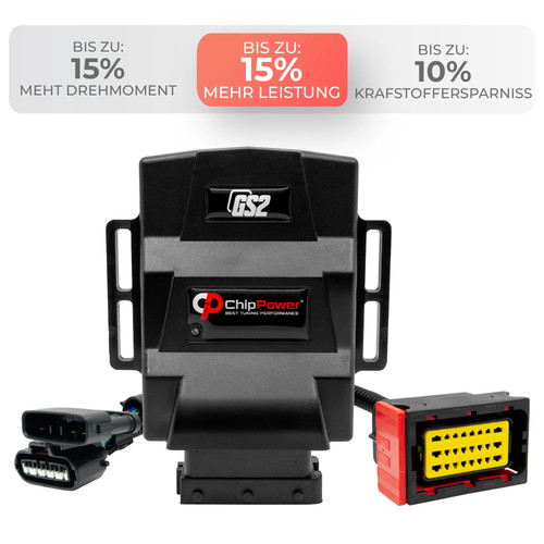 Chiptuning gs2 per kia pro - per,